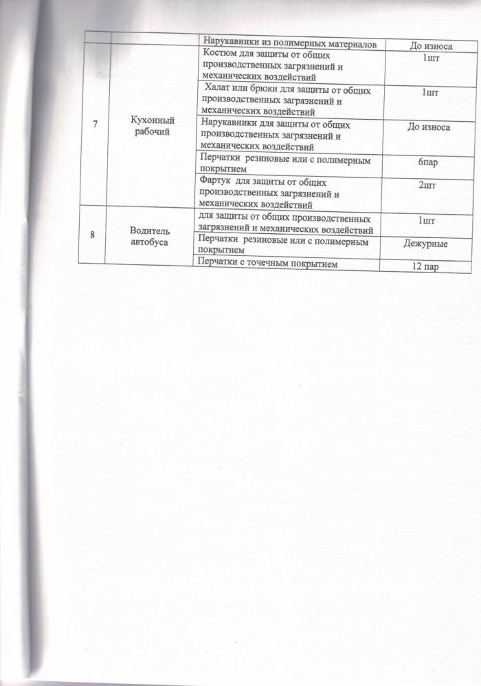 Коллективный договор по регулированию социально-трудовых отношений в муниципальном бюджетном общеобразовательном учреждении Савинской средней школе на 2020-2023 годы